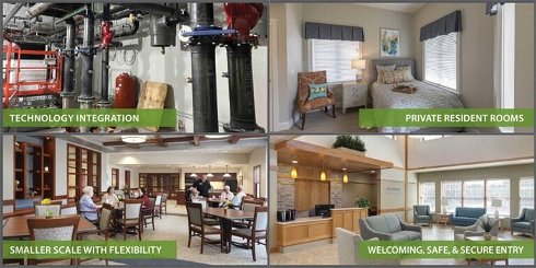Senior Living Design Trends:  Confirmation by COVID-19